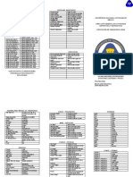 Vocabulario TKDCDC 2013