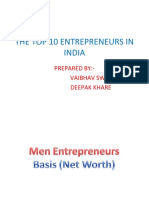 The Top 10 Entrepreneurs in India