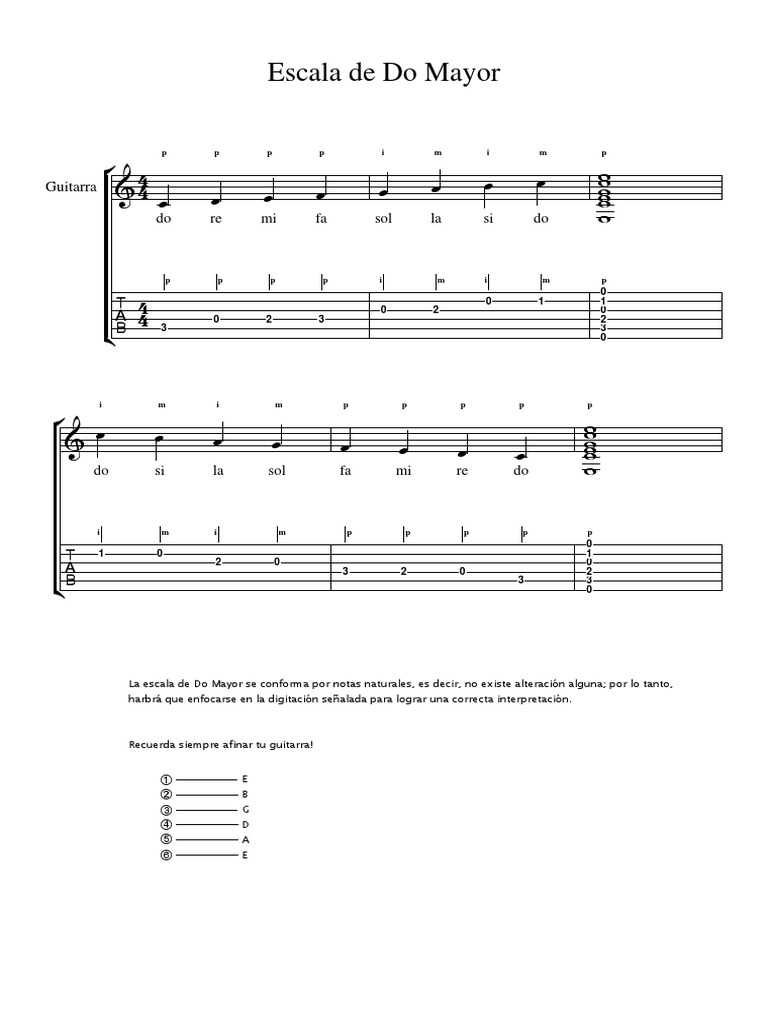 Escala de Do Mayor en Guitarra | PDF | Escala (música) | Pitch (Música)
