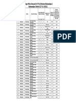 Consolidated Cti's Information 17.11.2021