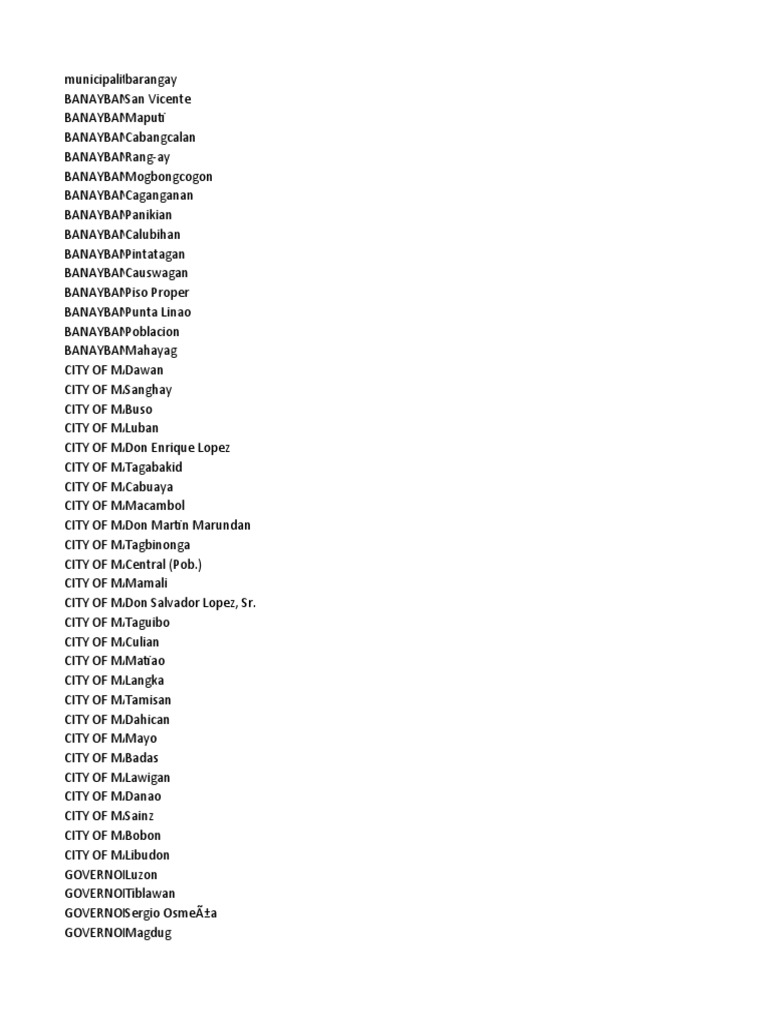 List Of Municipalities In The Philippines