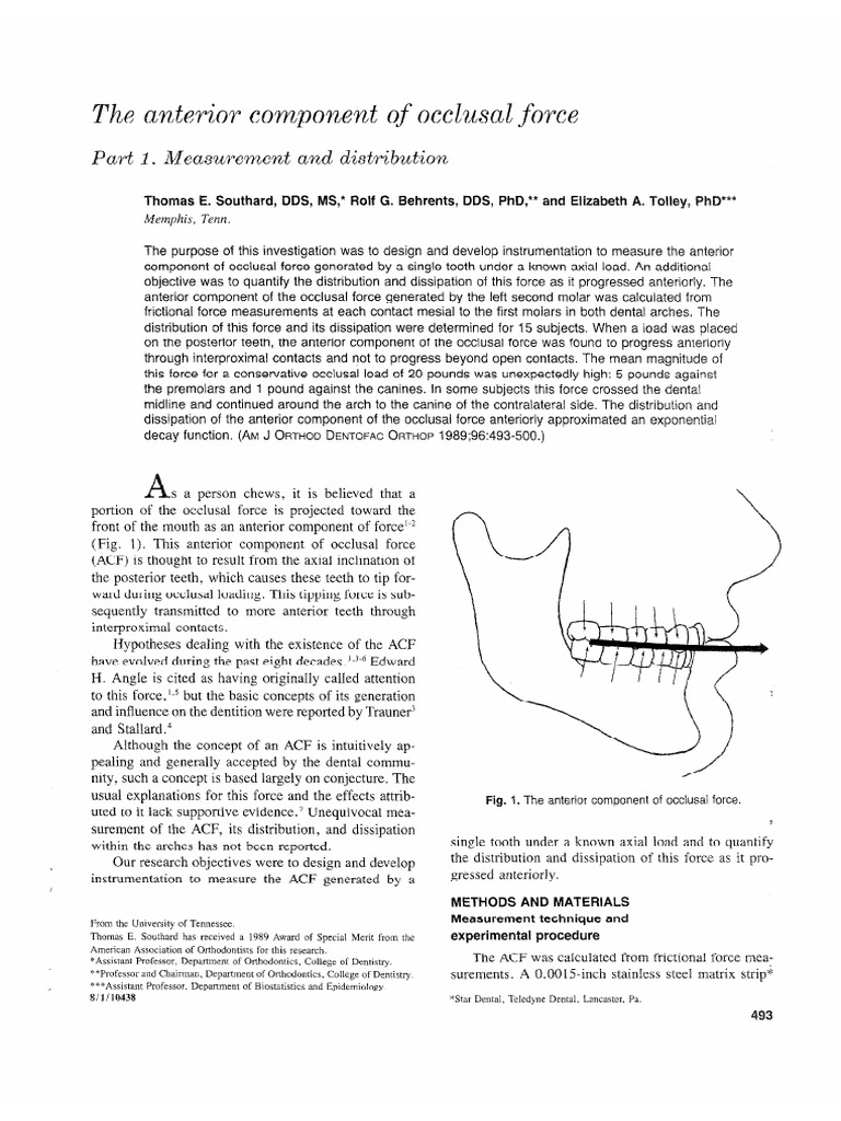Quantifying the Anterior Component of Occlusal Force Its Measurement