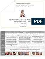 Cuadros Comparativo 2 Dermatitis Atopica