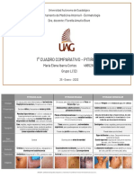 Cuadros Comparativos 3 Pitiriasis