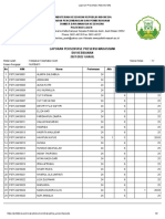 Laporan Prosentase Absensi Mhs