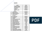 Daftar Anggota Jurnalistik Sekolah