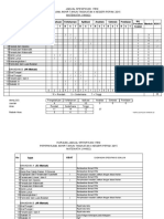 PAT F4 K2 2015 JSI Dan Huraian