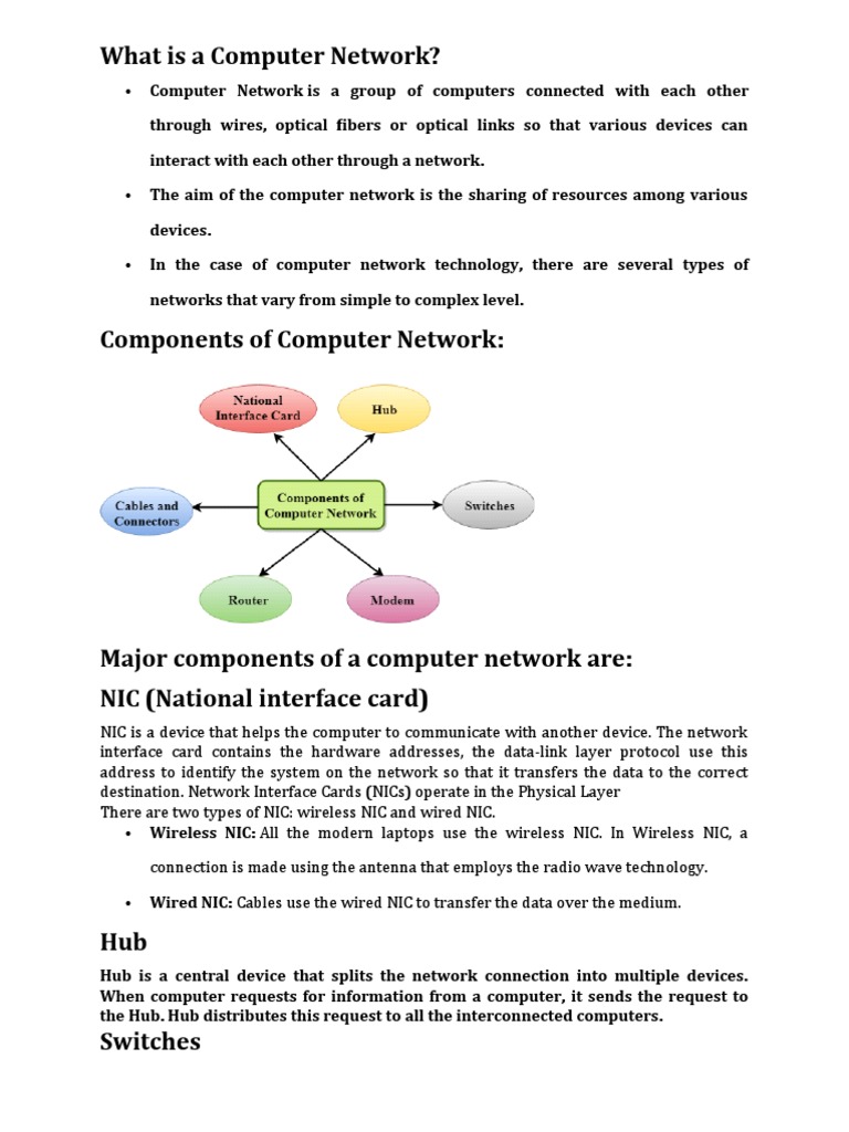 Overview of Computer Network Components | PDF | Network Topology ...