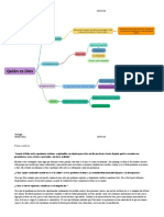 Esquema Teología 3