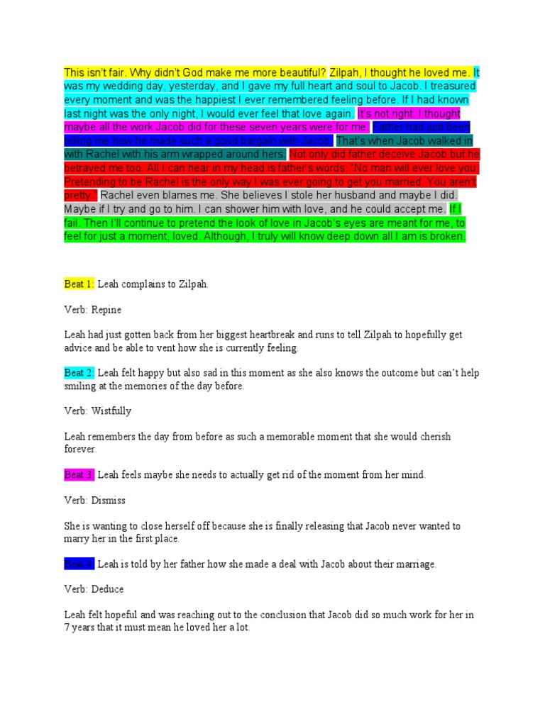 Biblical Monologue | PDF | Jacob | Rachel