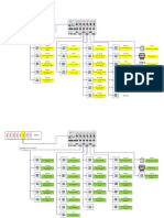 Red Profibus Chanc Sec