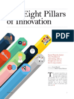 8-pillars-of-innovation_articles_voOFgmE