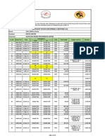 GAIL HDPE duct status for Mumbai Nagpur pipeline project Section 2A