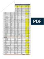 24.01.2022 Diesel Requirement