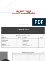 RP - CF1 - Financial Analysis and Planning