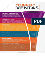 U3 02 Fases de La Operacion de Venta