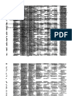 Special Access List of Covid-19 Test Kit (For Professional Use Only)