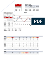 Smart Close Juli-September 2020