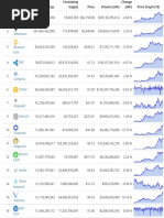 Ripple Price Chart Today - Live RIPPLEUSD - Gold Price