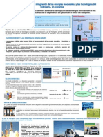 Hidrógeno: El Combustible Del Futuro