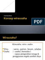 Konsep Dasar Kewirausahaan