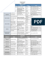 Directorio Medico Red Medica Irapuato Ug Ugto 12