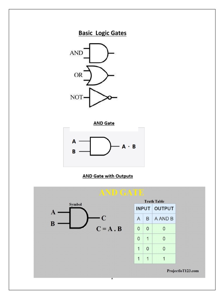 Full Notes About Logic Gates | PDF | Technology & Engineering