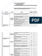 Kisi-Kisi PAS Ganjil PAI Kelas 3 2021-2022