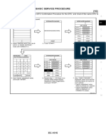 Basic Service Procedure