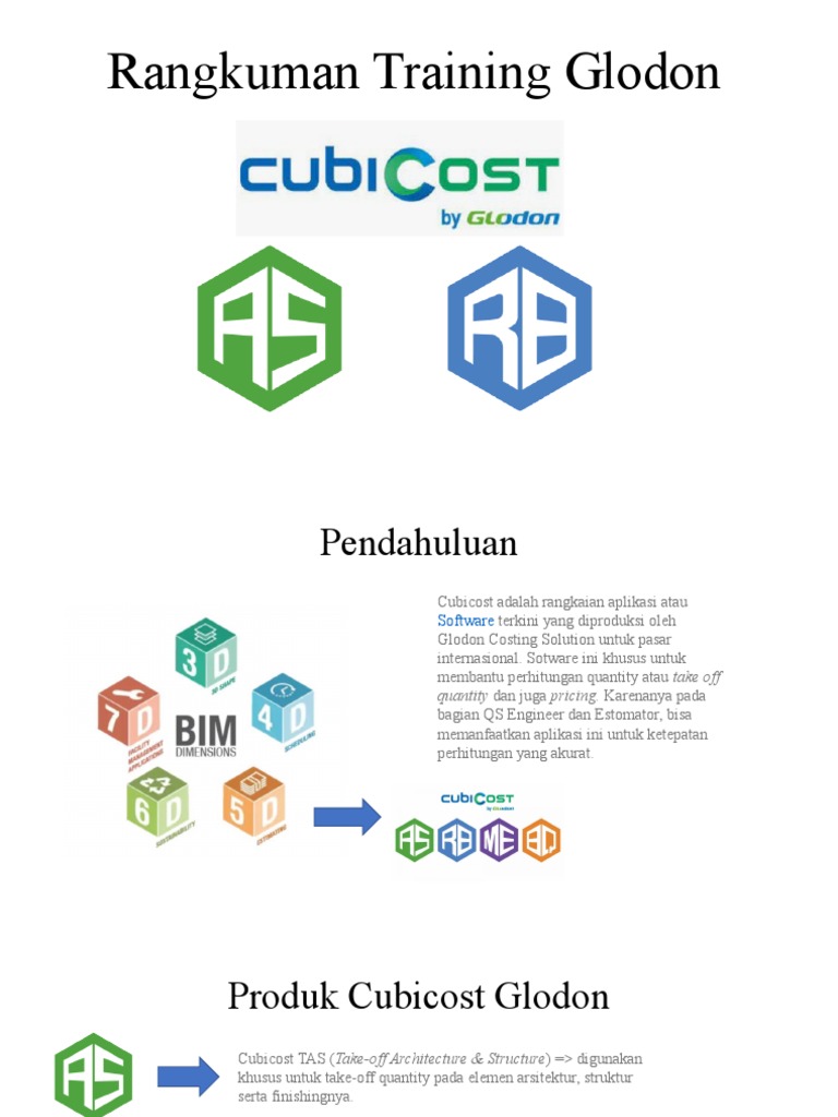 Pelatihan Software Cubicost Glodon | PDF