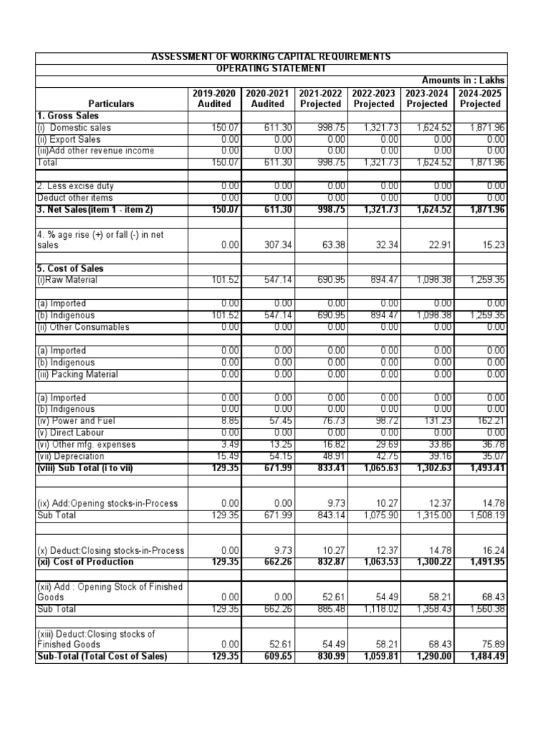 Cma Data Format In Excel For Term Loan