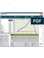 REPORT JOB SHEET SCHEDULE