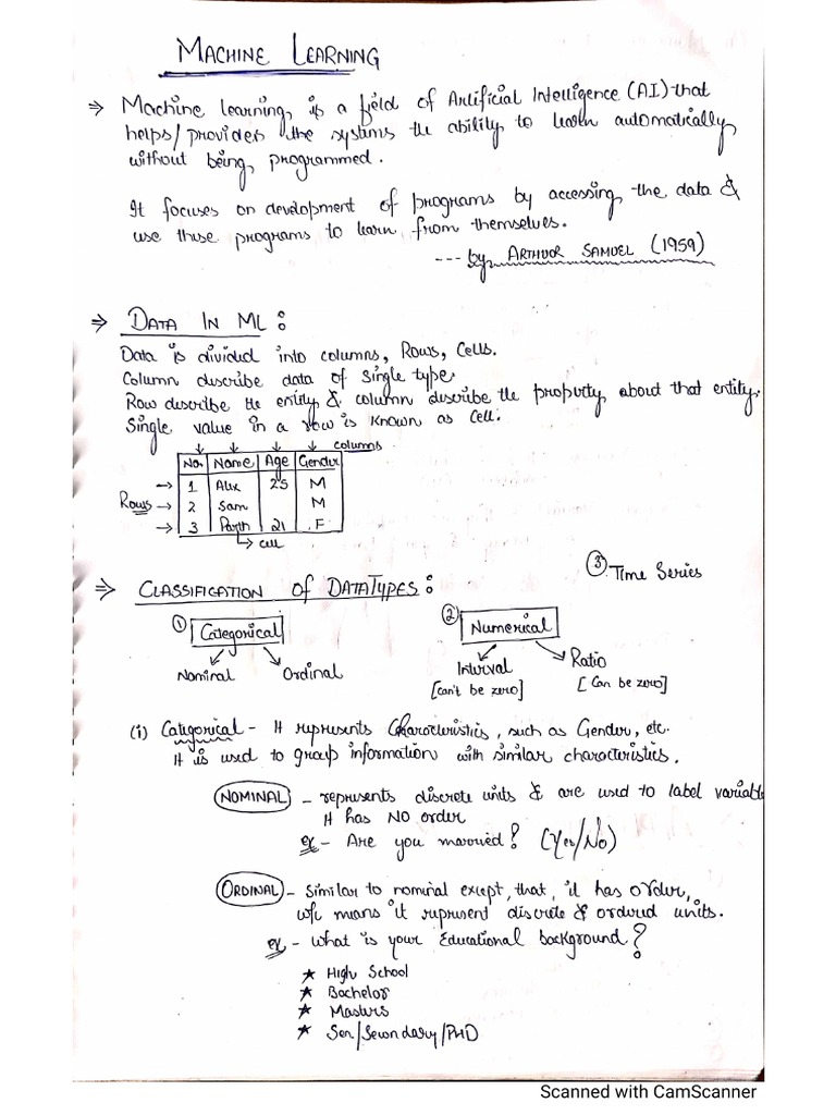 ml-notes-pdf