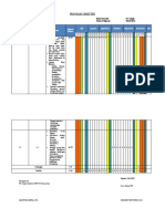 Program Semester