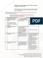 ITM untuk Peralatan Pengaman dan Detektor Kebakaran