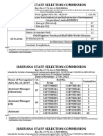 Haryana Staff Selection Commission