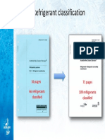 Refrigerant Classification: 16 Pages 66 Refrigerants Classified 109 Refrigerants Classified 71 Pages