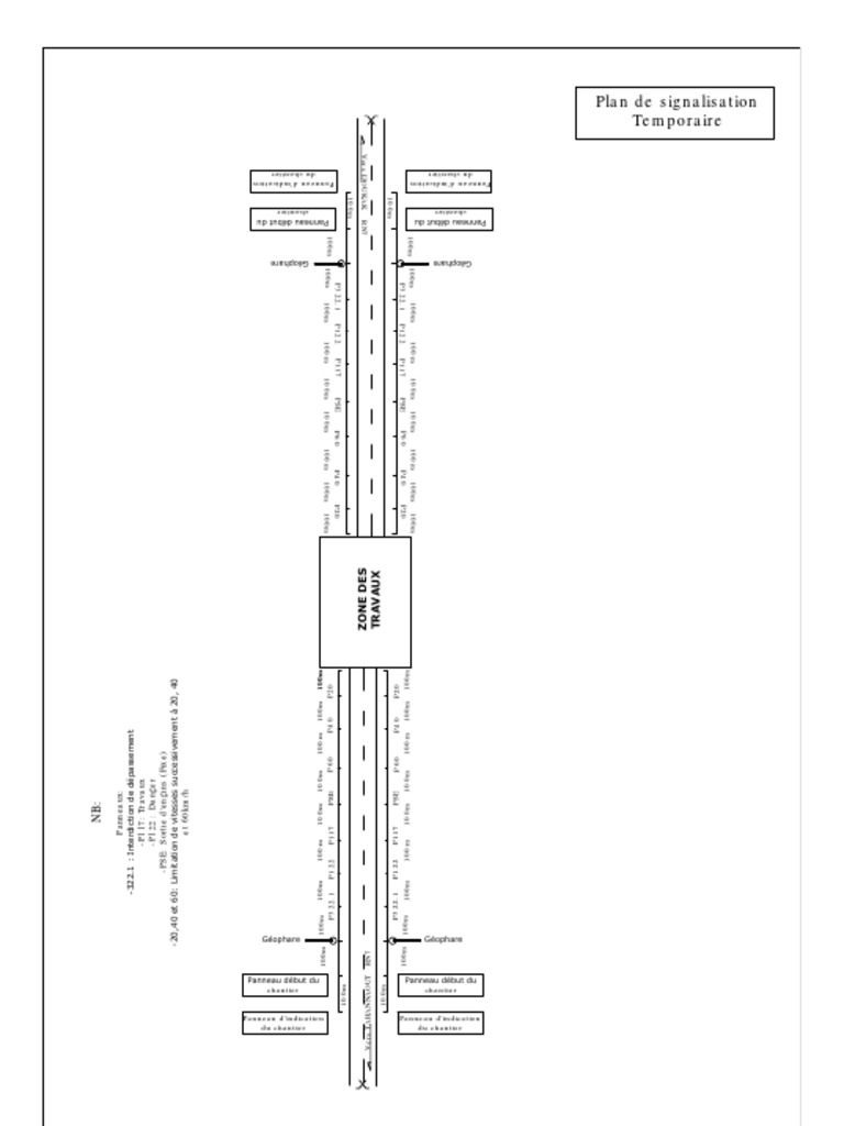 Plan de Signalisation Temporaire | PDF