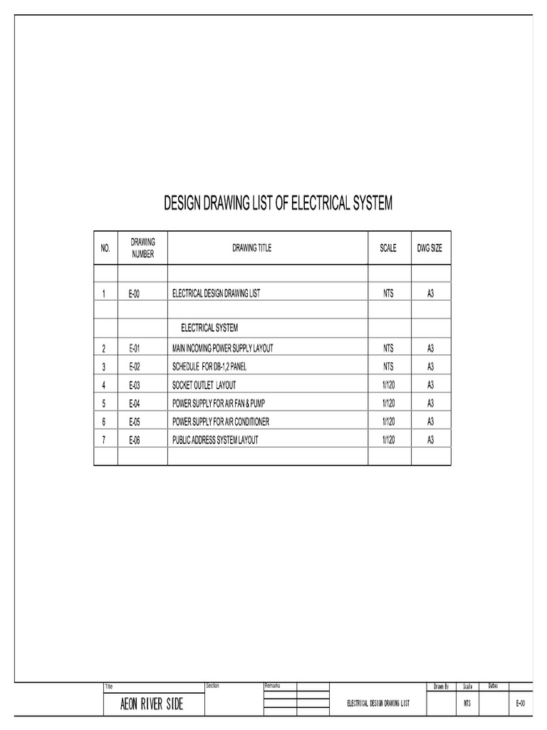 Electrical Design Drawings Overview | PDF | Foods | Drink
