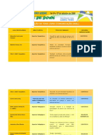 CATEGORIA COMUNICAÇÃO ORAL