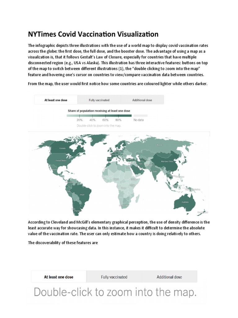Poc Assignment 1 First Graphic Analyzation | PDF | Cognitive Science ...