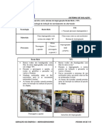 Processos VOITH - Comparação