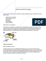 Land Forms Produced by Faulting