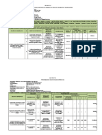 Fortalecer la gestión administrativa del Gobierno Regional de Ancash