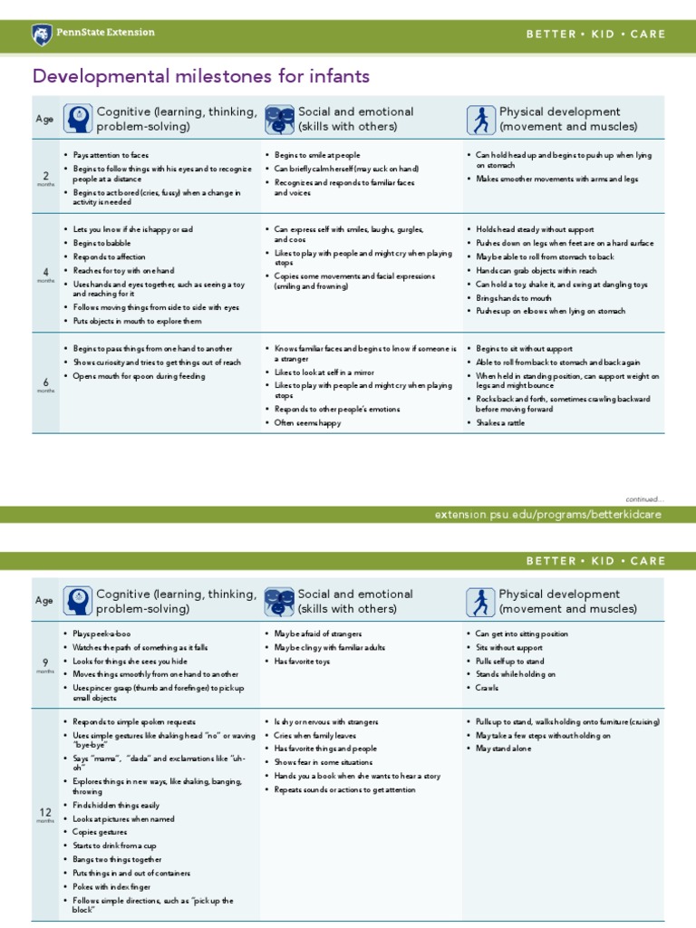 Infant Developmental Milestones Guide | PDF | Gender | Gender Studies