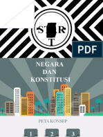 Revisi - Negara Dan Konstitusi