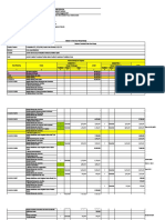 Rincian Belanja THN 2021-1