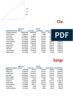 Clarendon Court: Applicants Name Paye Tax Union Dues Pension Plan Applicant Salary Health Surcharge