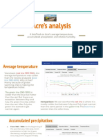 Acre's Analysis: A Brief Look On Acre's Average Temperature, Accumulated Precipitation and Relative Humidity