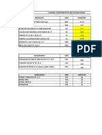 Cuadro Comparativo